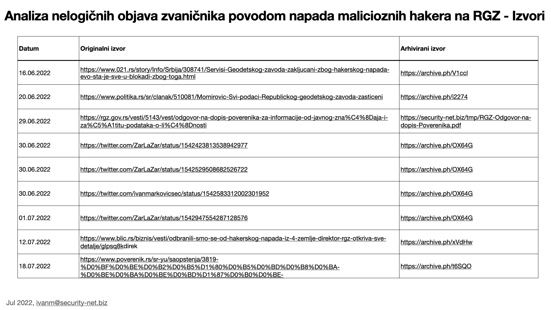 Analiza nelogičnih objava zvaničnika povodom napada malicioznih hakera na Republički Geodetski Zavod