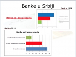 Info Security Day 2011